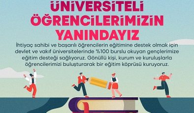 İzmir Büyükşehir Belediyesi eğitime köprü oluyor